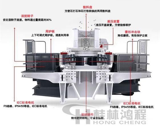 制砂機，制砂機廠家